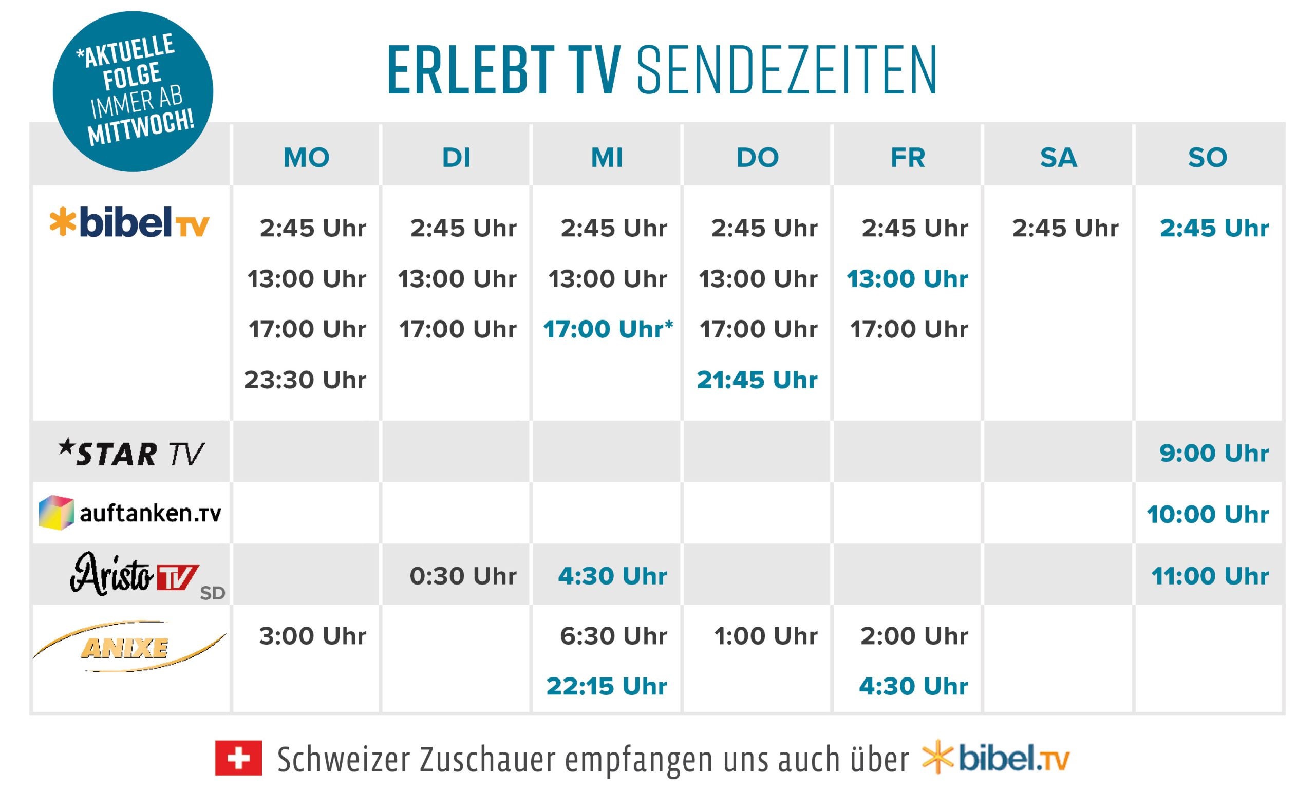 Sendezeiten